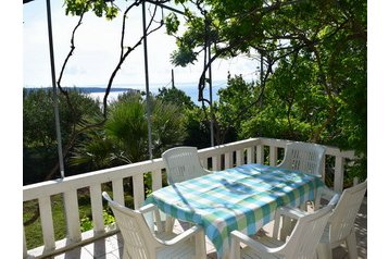 Family pension Rab 3